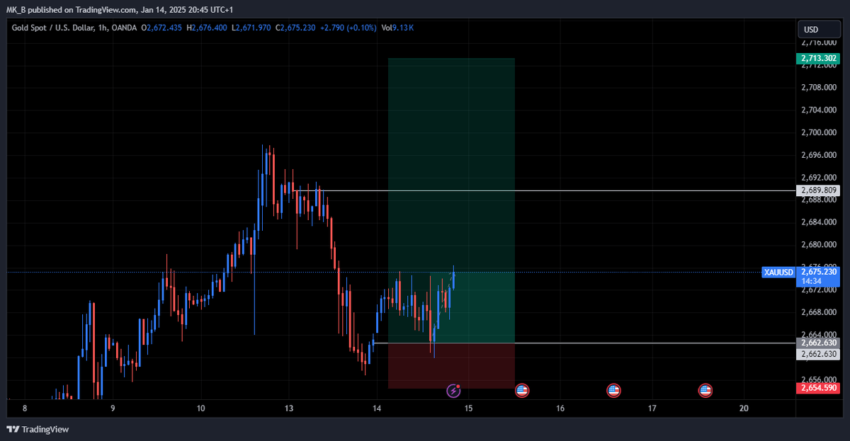 K_B📈📉 tweet media