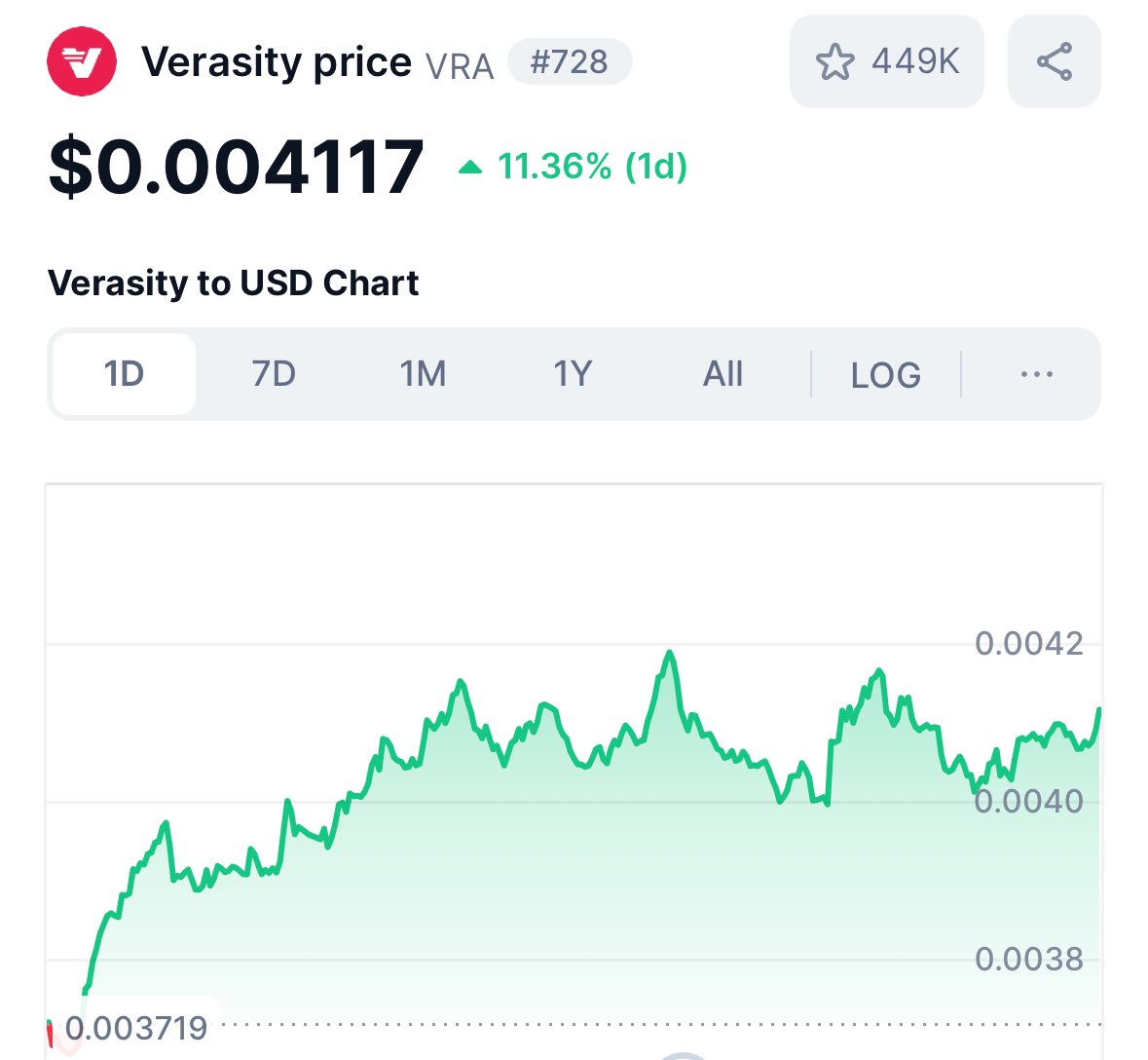 𝐃𝐚𝐫𝐤𝐨 𝐂𝐫𝐲𝐩𝐭𝐨 tweet media