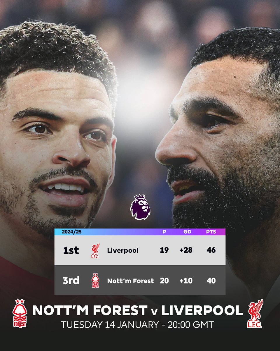 premier_py's tweet photo. !!!!EMPIEZAAAA!!!!: Nottingham Forest🔴 vs. Liverpool🔴. #PL
Por Disney+📱!.
!3° vs. 1°!. 🔥
🇵🇾Ramon Sosa SUPLENTE.
#BREMCI 0-0
#CHEBOU 1-0
#WHUFUL 0-0
#LEYDER 0-0
#MANWIG 0-0
#PRECHA 0-0 https://t.co/kuUURYD0L5
