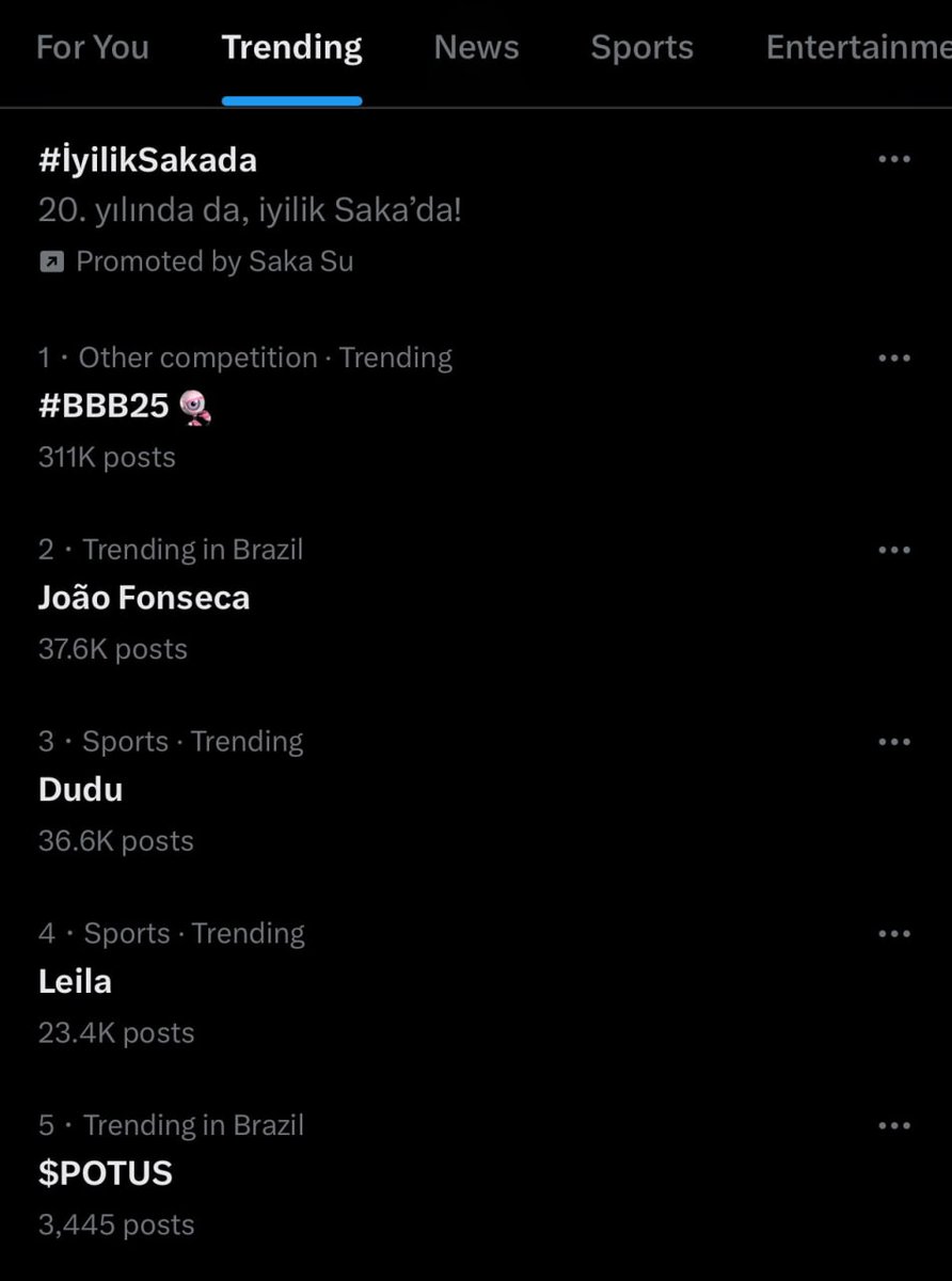 PotusOnErc's tweet photo. $POTUS TRENDING WORLD WIDE RIGHT NOW🔥
#POTUS #TRUMPCOIN #MAGA https://t.co/O25OBb5YXA