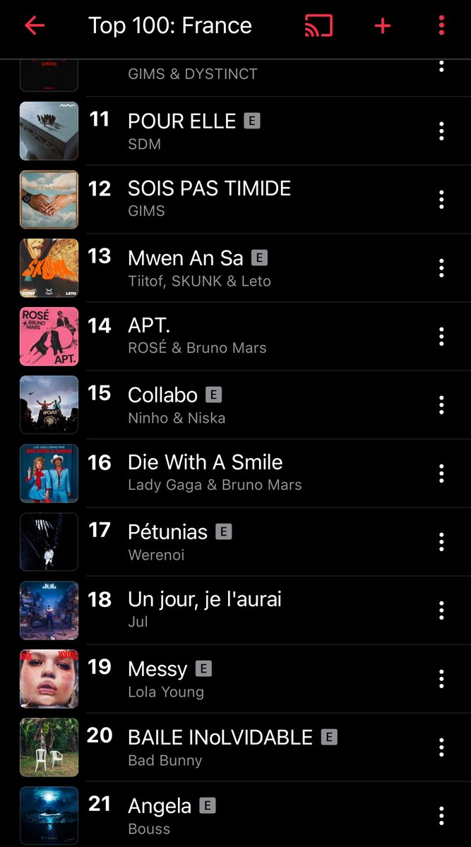 KarliitoYolo's tweet photo. Le projet de Dj Skunk est entrain
d'exploser les compteurs 🔥! En effet le morceau avec Tiitof et Leto est
actuellement #2eme tendance sur
YouTube. #12ème sur Deezer
#13ème sur Apple Music.
La chanson connaît un fort succès
sur Spotify 🇫🇷 avec plus de 400000
streams en 4 jours 🤯 https://t.co/EyBJuBMjSq