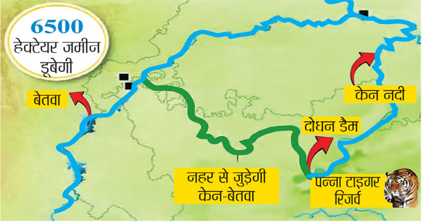 PeoplesUpdate's tweet image. देश की पहली नदी जोड़ो परियोजना के लिए 1 साल से नहीं मिला स्टाफ

peoplesupdate.com/staff-not-foun…

#RiverLinkingProject #FirstRiverLinking #StaffingCrisis #NationalProject #GovernmentIssues #KenBetwalinkProject #MPNews #PeoplesUpdate