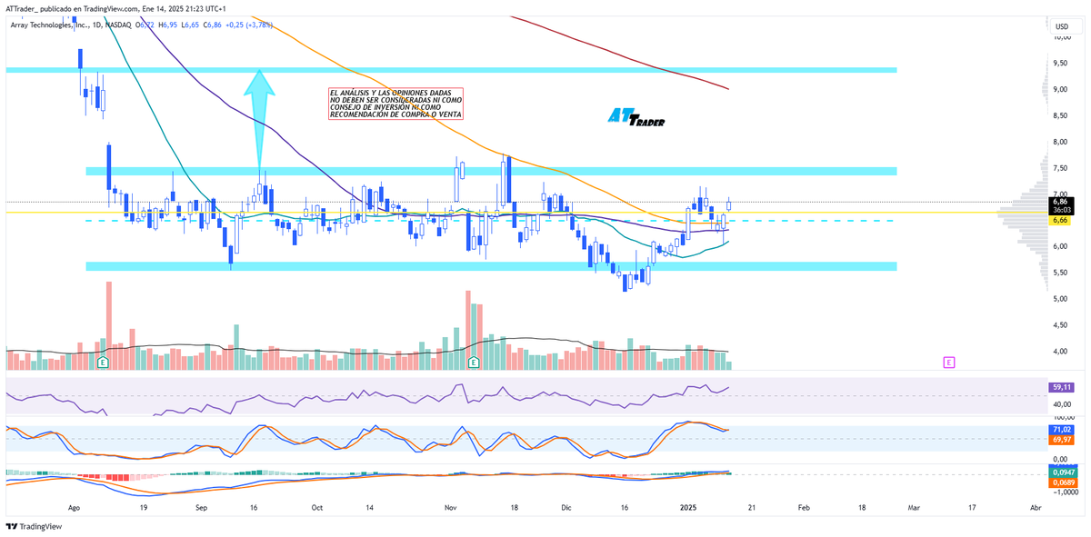 ATTrader tweet media