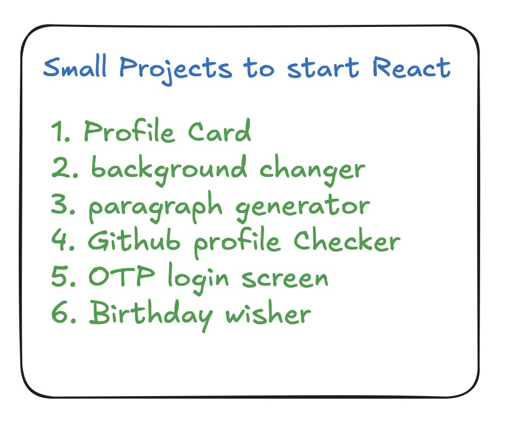 ArvindBatham13's tweet image. You can start building these basic projects to learn React.
🚀 Start small and build up!
@100xDevs @kirat_tw 

#ReactJS #LearnReact #WebDevelopment  #Coding