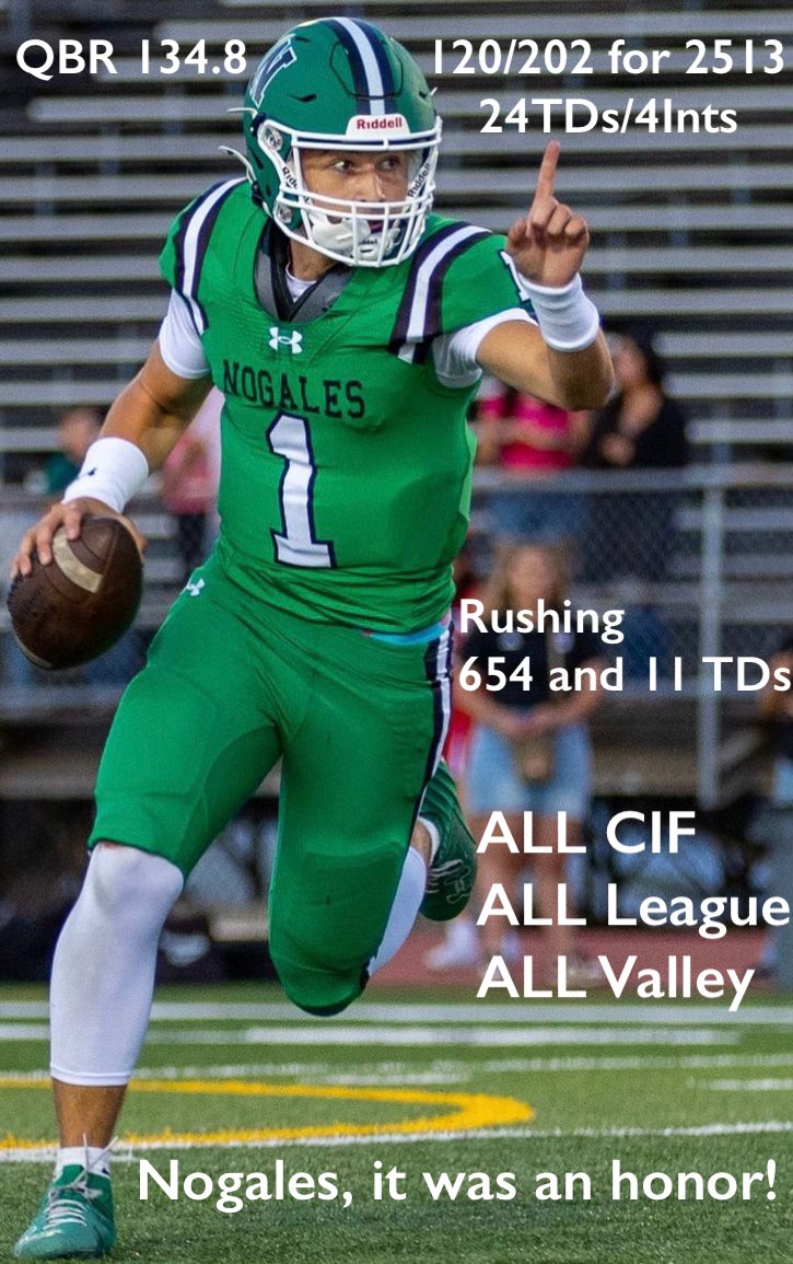 Tyler Lewis tweet media