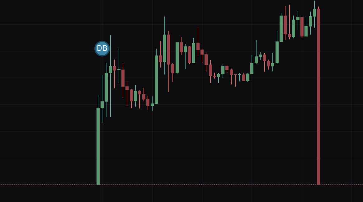 aka$h - content maxing tweet media