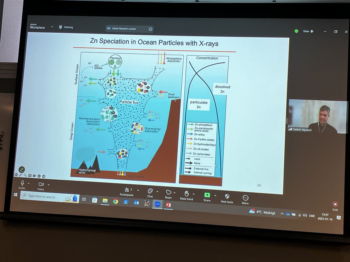 MAX IV Laboratory tweet media