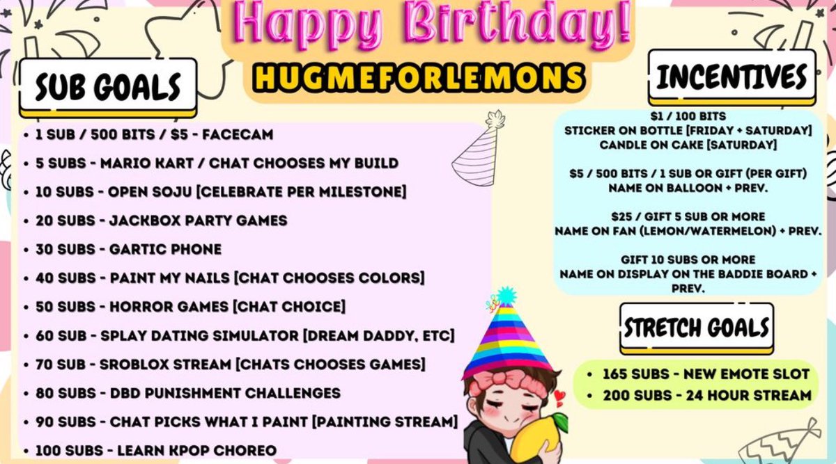 If anyone is available this Saturday, 1/18 I will be live to celebrate my bday and trying to hit some sub goals on twitch.tv/hugmeforlemons see ya there🍋✨