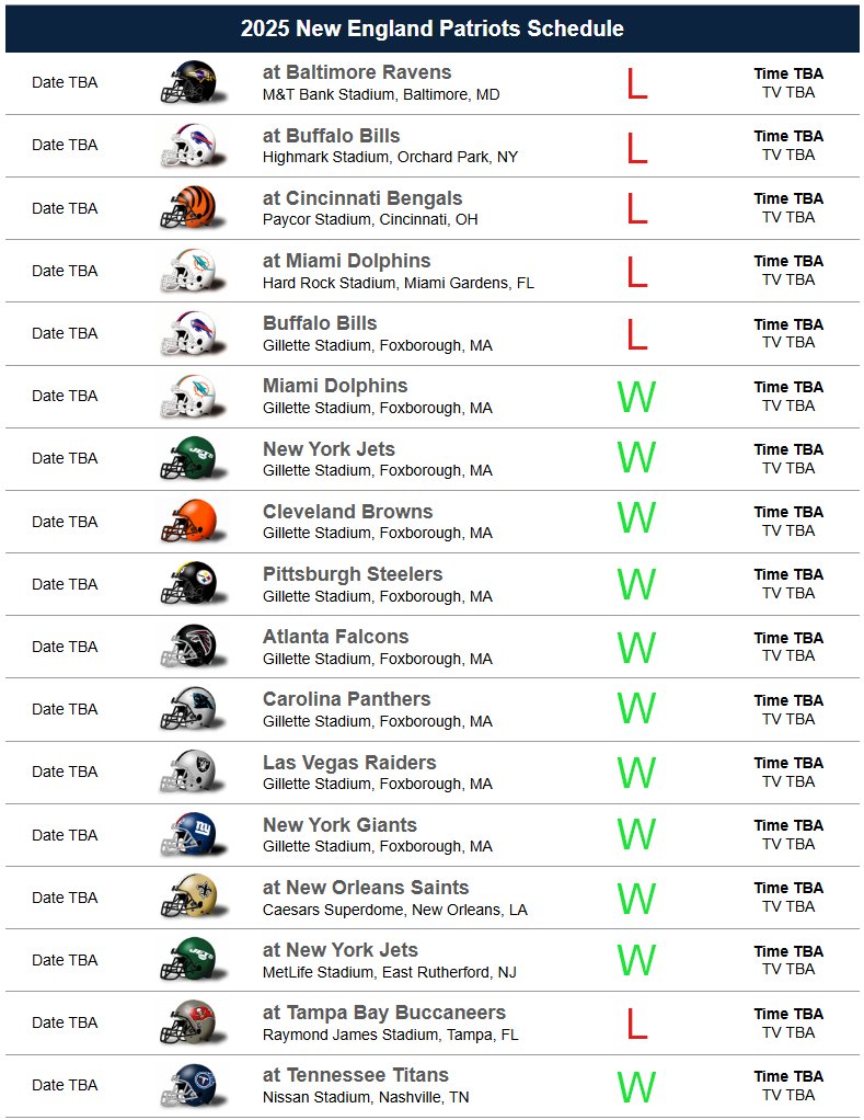 KoahIRL's tweet photo. My waaayyyy too early predictions for the #Patriots 2025 season.

HC: Mike Vrabel
OC: Josh McDaniels
DC: Robert Saleh

Pats go 11-6 and make it past Wild Card weekend. https://t.co/P2UXeJzOEL