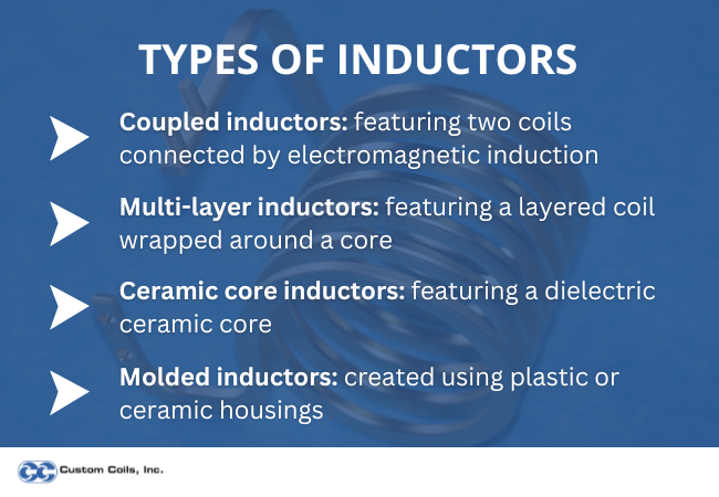 ccoils's tweet photo. Inductors might be small, but their role in electrical systems is mighty! They help stabilize circuits, manage noise, and ensure seamless performance.

We design and manufacture custom inductors and electromagnets according to specific requirements and performance expectations. https://t.co/wECqNcKR3Y