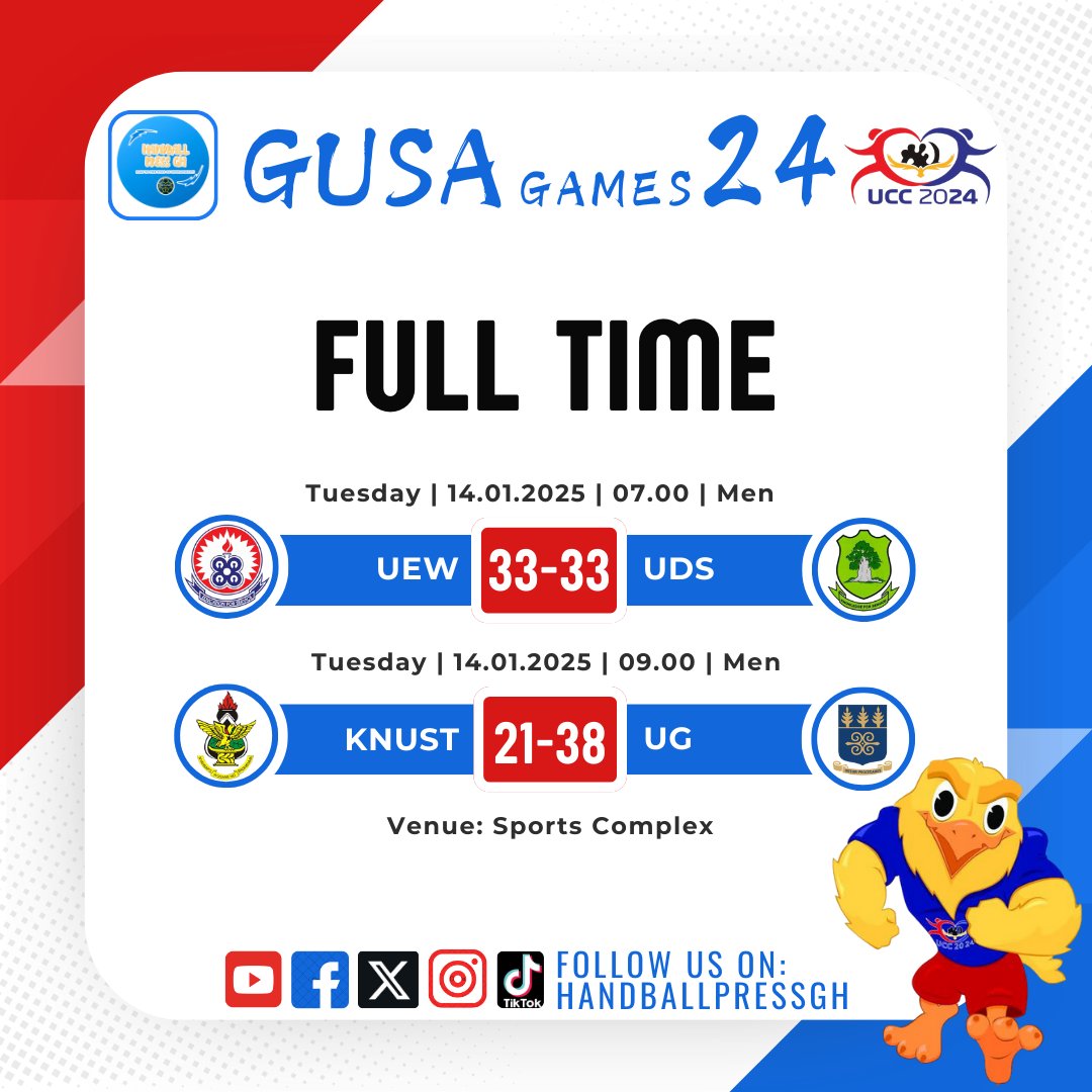 HandballPressGH's tweet photo. GUSA Games 2024: Handball 🤾🏾‍♀️🏆

Day Ten - Results 🔥 🔥 

#Handball #UCC2024 #GUSAGames #HandballPressGH https://t.co/dJEP5rHD7a