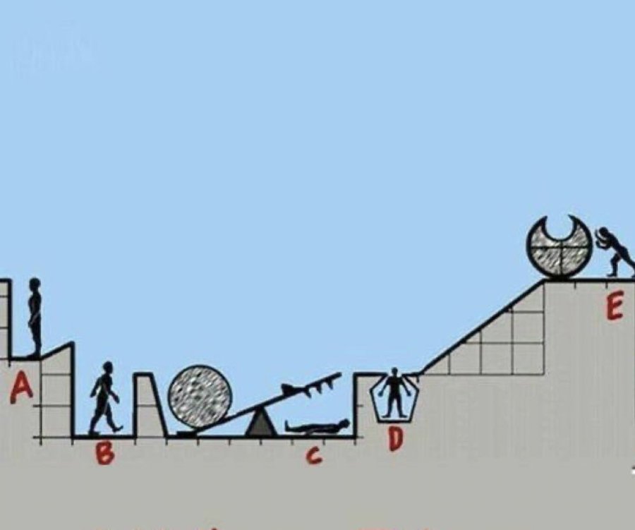 Sólo el 2% puede resolverlo.

¿Quién muere si "E" empuja la piedra?