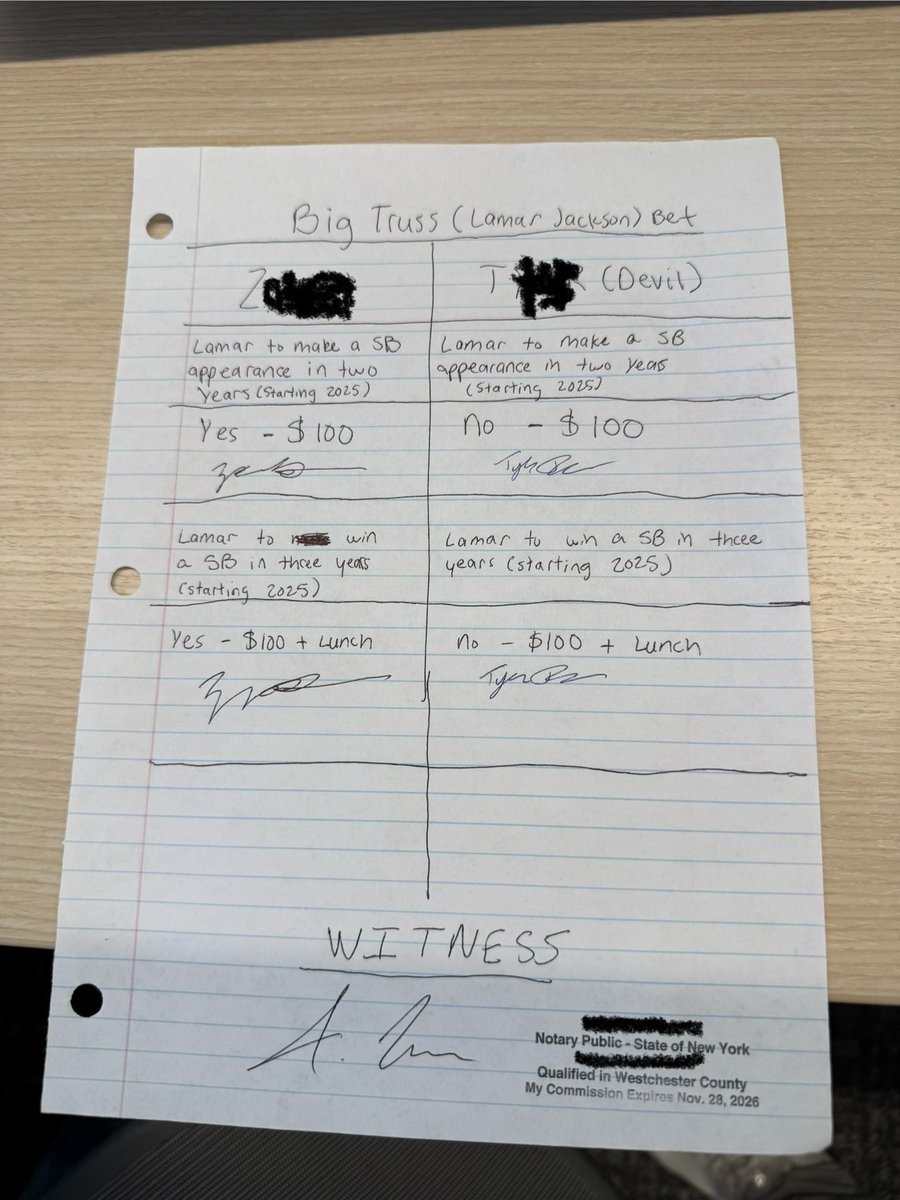 marboofis's tweet image. Coworker bet is live! #Notarized