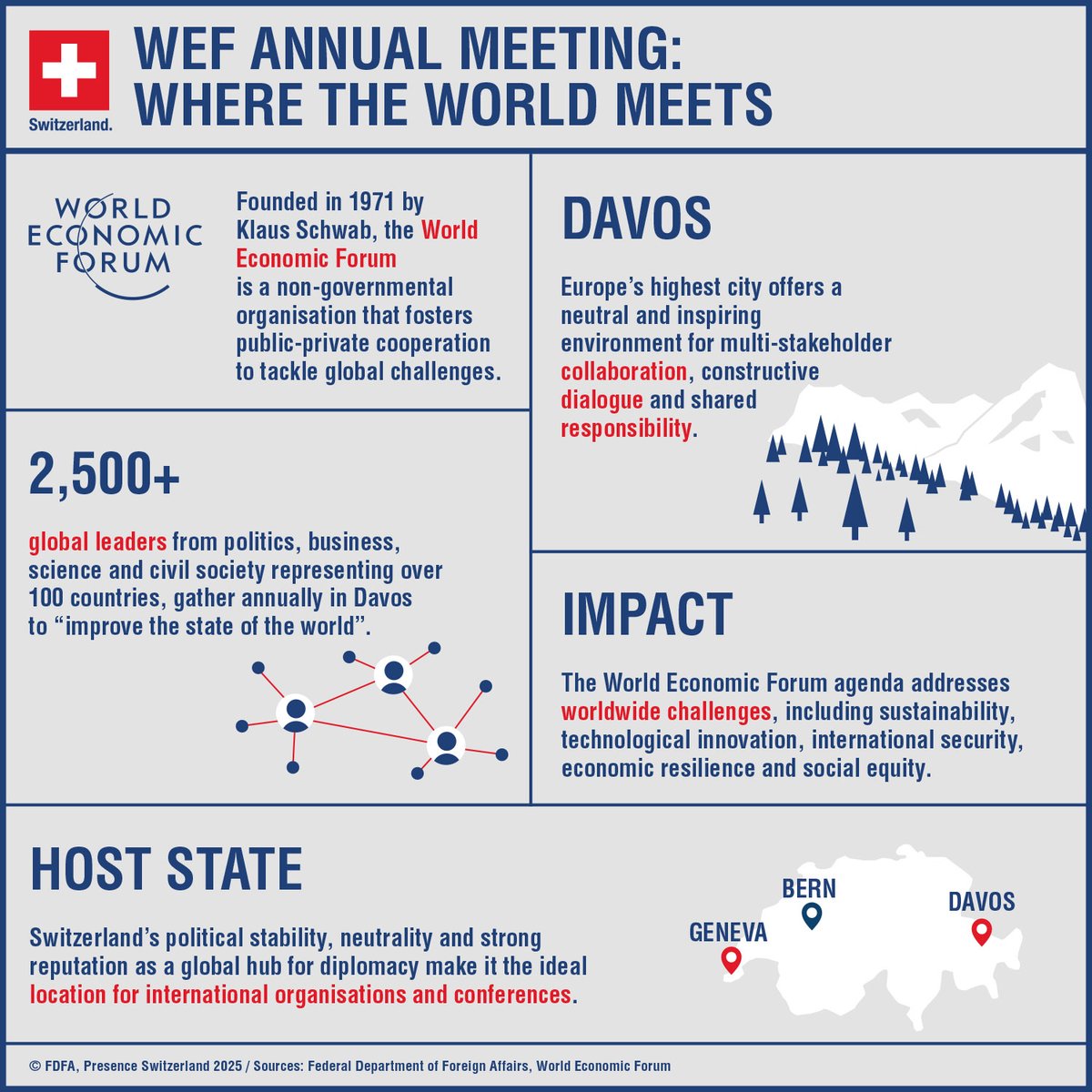 The 55th Annual Meeting of the <a href="/wef/">World Economic Forum</a> is set to take place from January 20th to 24th, in #Davos 🇨🇭

Featuring multiple side events, food security 🍽️will be among the key topics discussed, with the Rome-based UN agencies sharing their insights. Stay tuned for updates! 🇺🇳