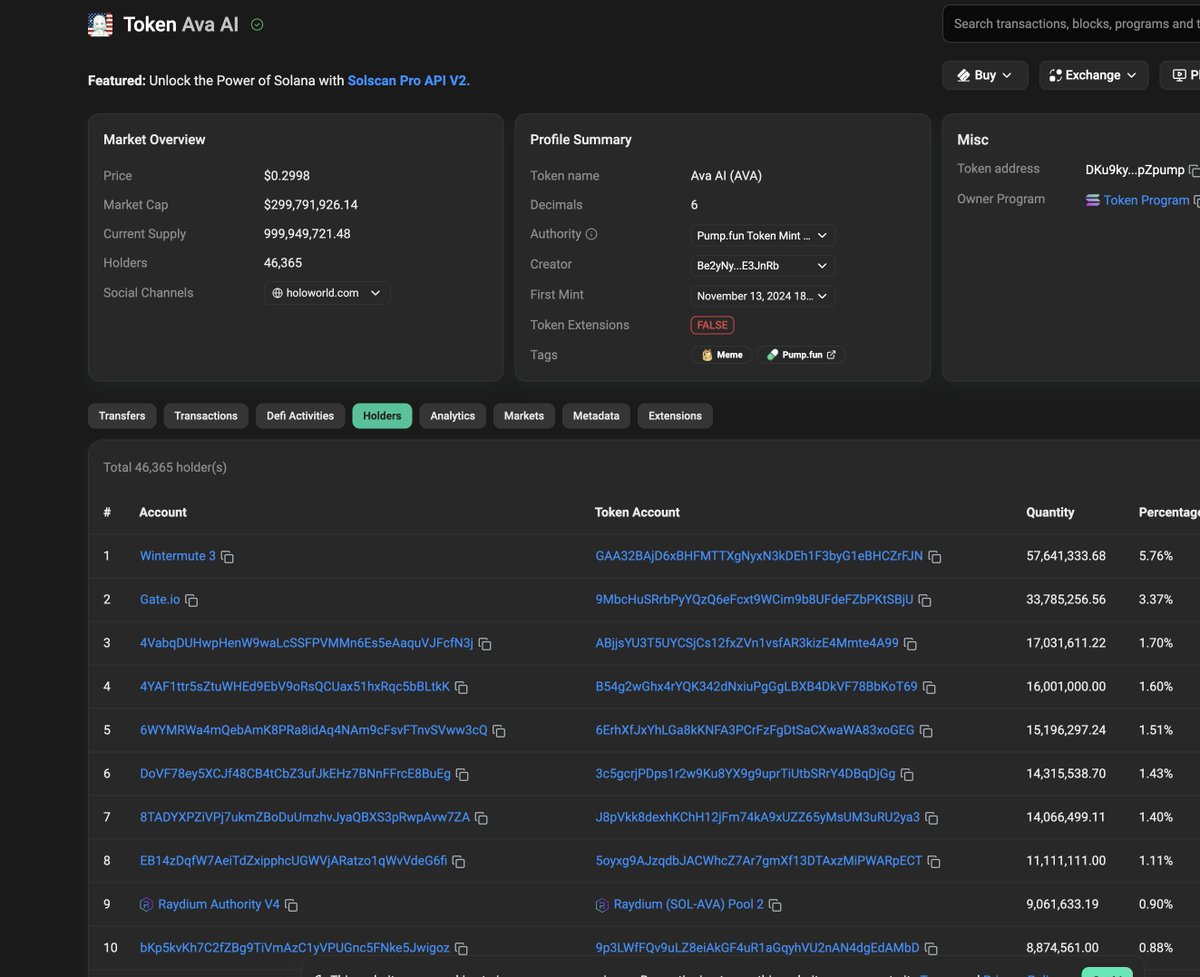 So <a href="/wintermute_t/">Wintermute</a> has been stacking $AVA as if their lives depended on it.

They are now the NR 1 Holder of AVA and its by FAR their largest position of all coins they hold.

And you are here trading in and out for pennies? And giving to them for free? Sorry

Probably nothing.