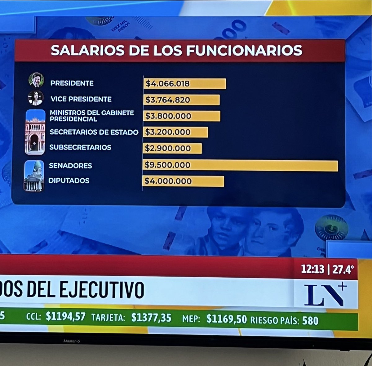 peladodelatv's tweet photo. ¿Se tienen que bajar el sueldo los senadores? 

1- SI ✅
2- NO ❌ https://t.co/HcS9DFEPlO