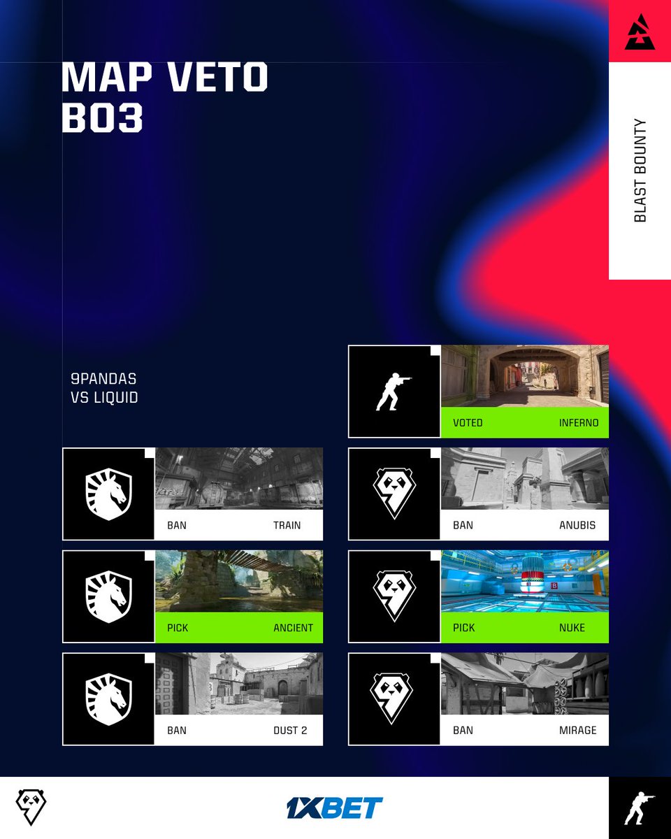 9Pandas Esports (@9pandasgg) on Twitter photo No train today..? <a href="/BLASTPremier/">BLAST Premier 💥</a> 
blast.tv/live lets watch this fight here!👀 No train today..? <a href="/BLASTPremier/">BLAST Premier 💥</a> 
blast.tv/live lets watch this fight here!👀