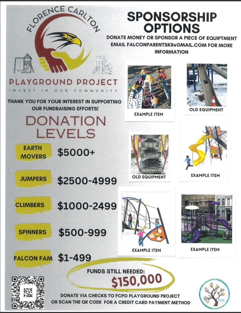 FC_PlaygroundProject-Invest in Our Community florencecarlton.org/o/fcsd/article…