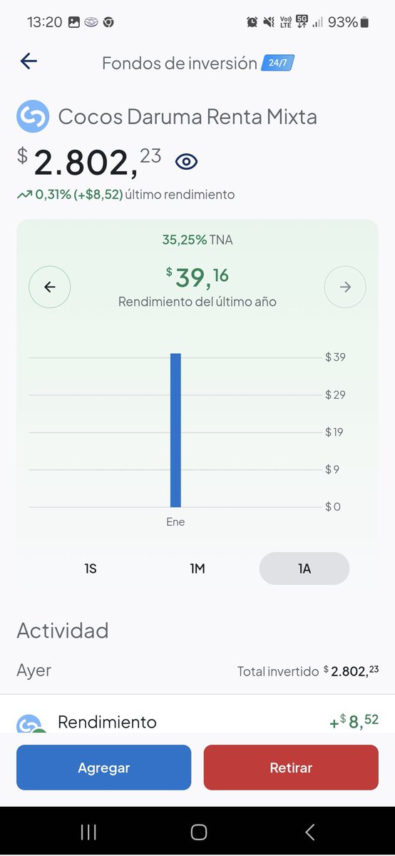 Sebastianspaca's tweet photo. He visto que varios tienen problemas con el saldo que les figura en @cocoscap @arielsbdar . Me sucedió y me lo solucionaron pero ahora PEOR.
Puse plata en el FCI Cocorma y no me está generando los intereses, es como que no tengo la plata pero a la vez si. Una vergüenza https://t.co/VdpOJbXi9v
