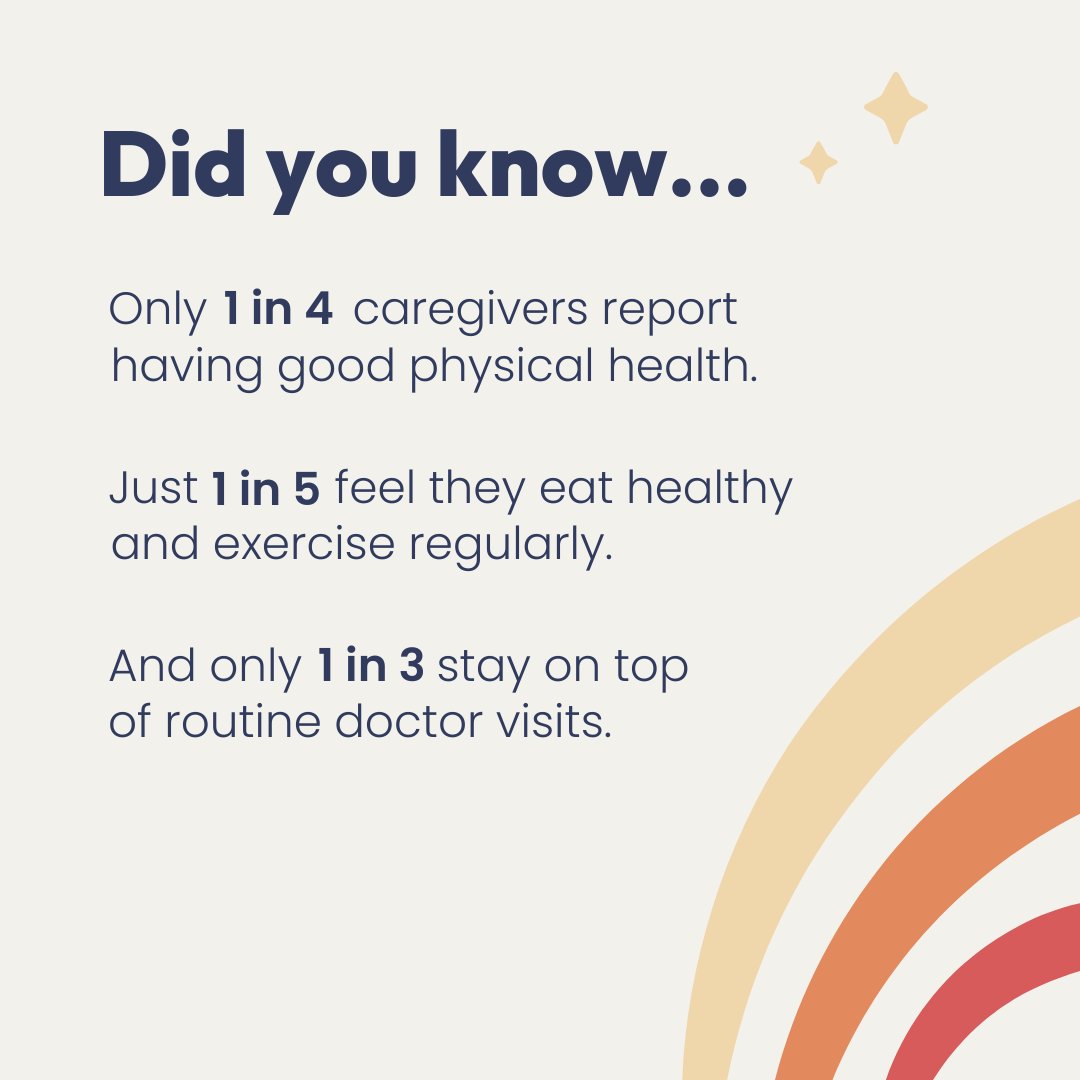 LCOsupports's tweet photo. Caregivers often prioritize others' needs over their own, but this can lead to serious health risks. 💡 Remember: taking care of yourself is just as important as caring for your loved ones! 💖

Source: The Guardian’s 12th Annual Workplace Benefits Study: https://t.co/csQyeqtyM3 https://t.co/sOfon6BNJE