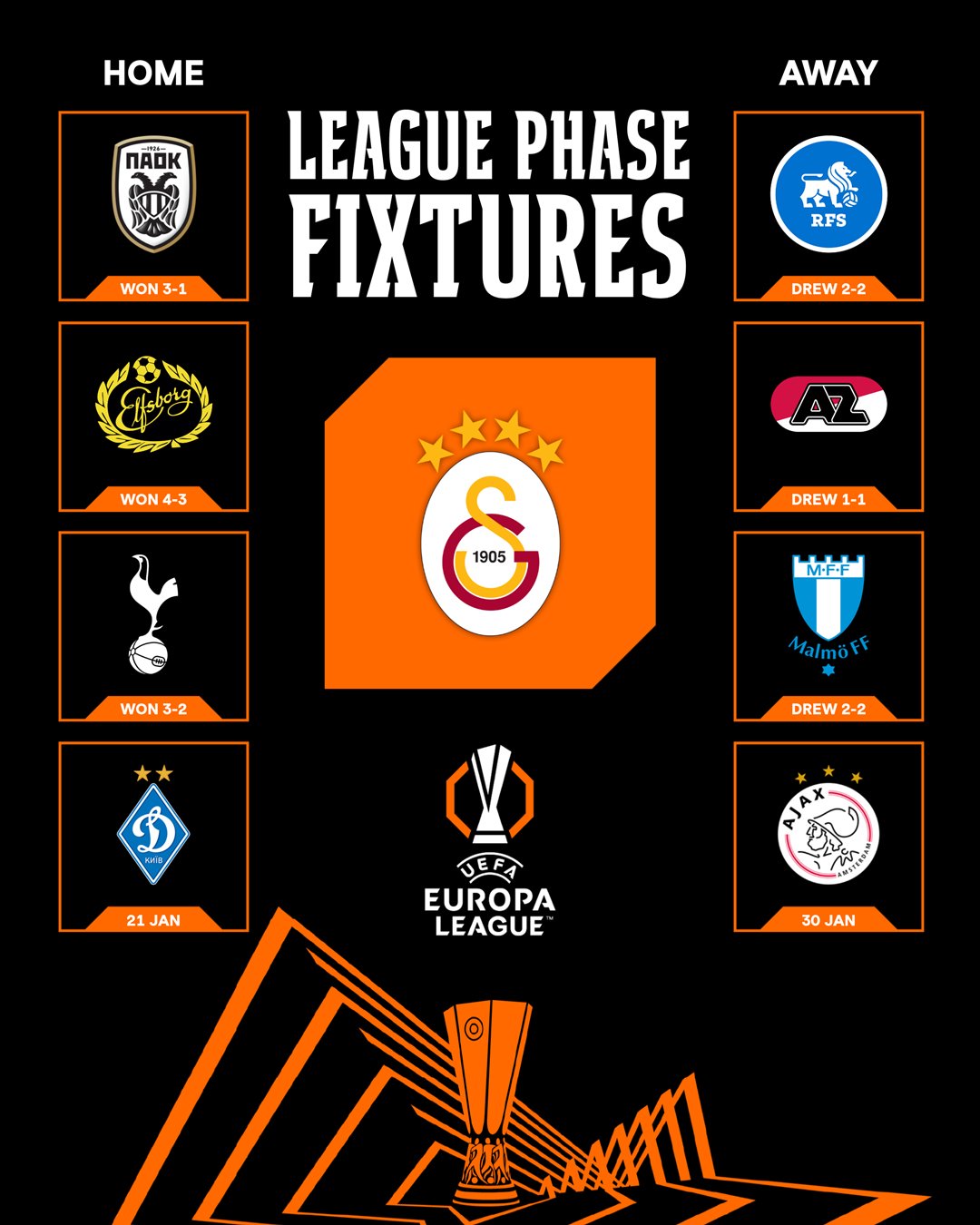 galatasaray kiev