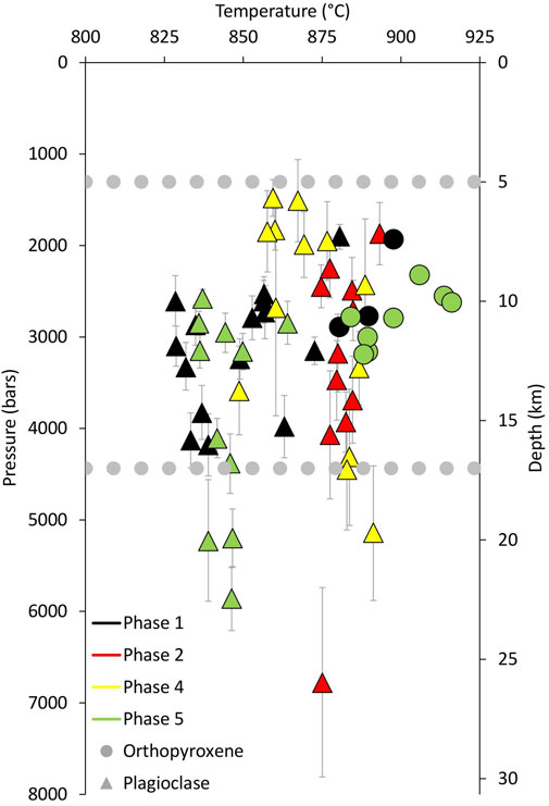 Hugh Tuffen tweet media