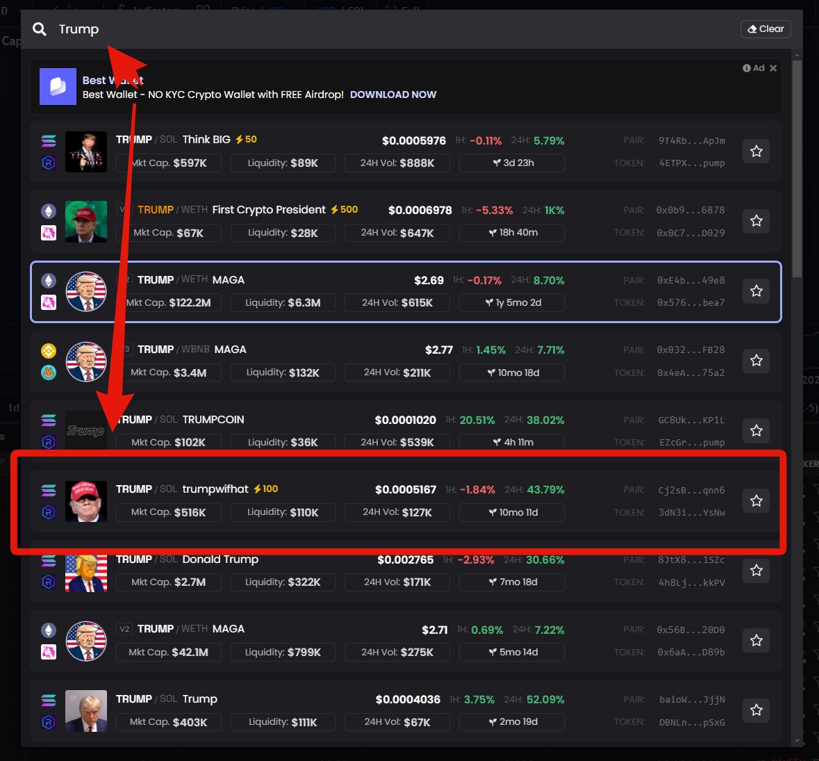 trumpwiffhat's tweet photo. @dexscreener knows what the real $TRUMP token is.

Trump
Wif
Hat.

Thats the tweet https://t.co/61AsciNvm2