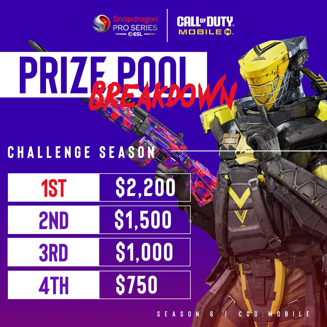 ESL COD: Mobile tweet media