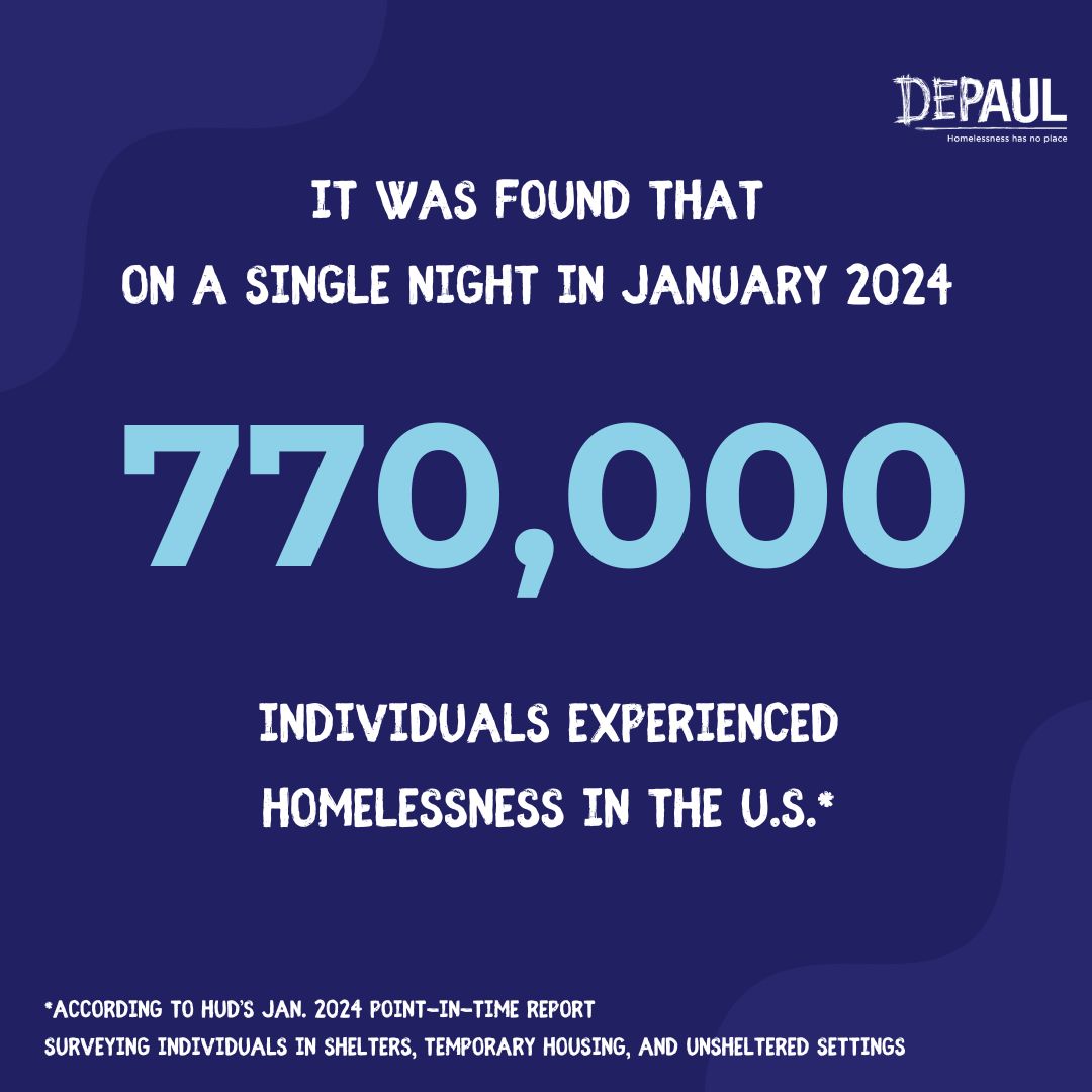 DepaulUSA tweet media