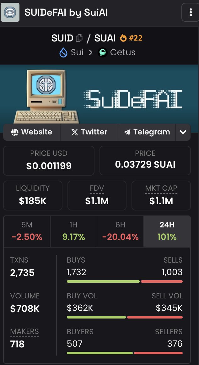 Professor Crypto tweet media