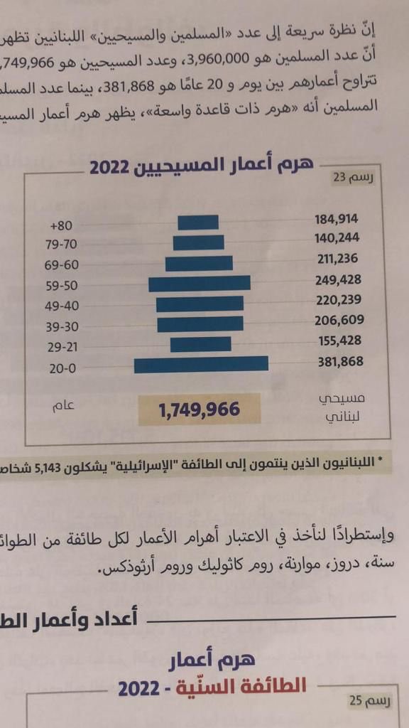 Salah Halawi tweet media
