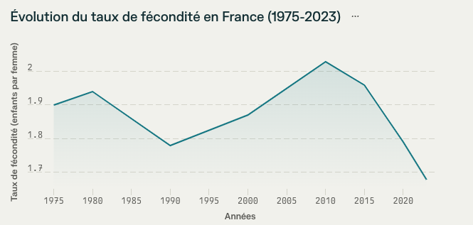 Alexandre Faure tweet media
