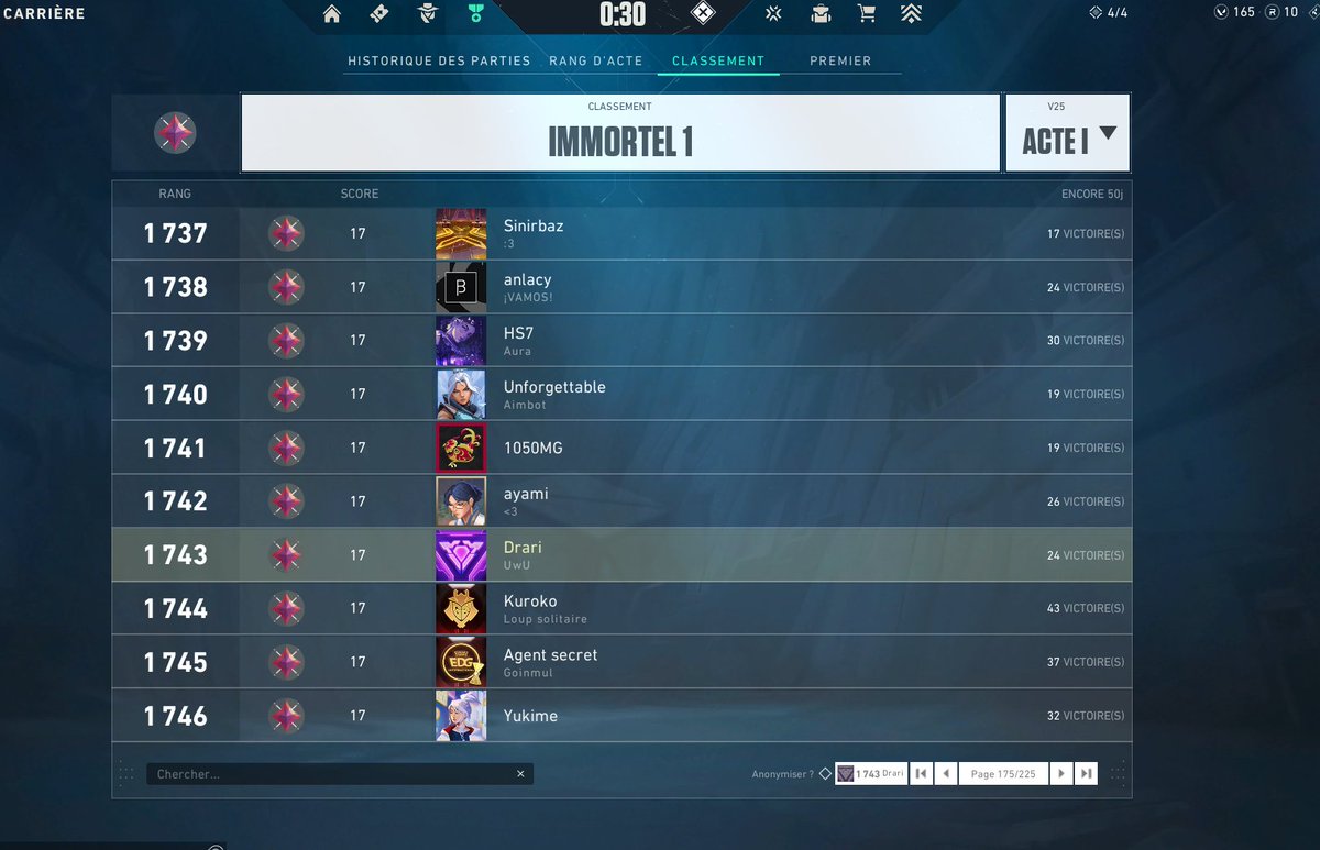 Ez grind of season with <a href="/vKoshh/">K ø s h</a>