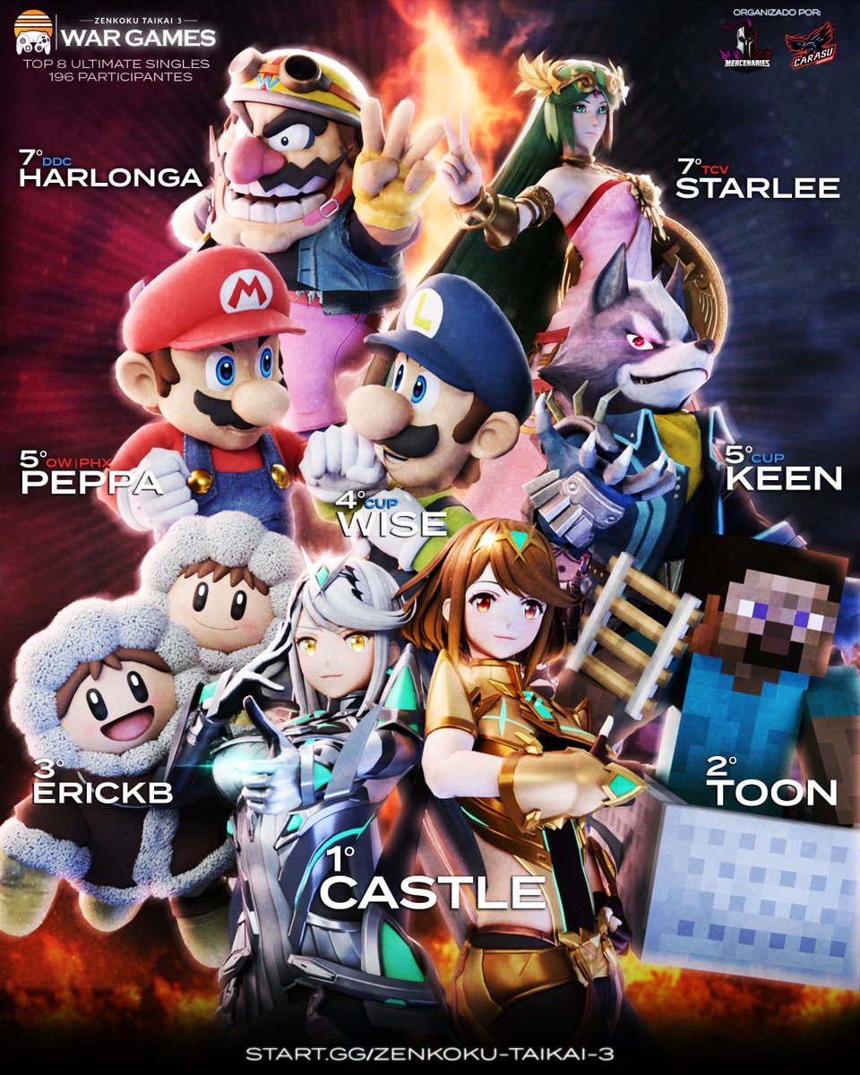 Más vale tarde que nunca!

El Top 8 del Zenkoku Taikai 3: War Games!

No sabemos que nos depara este 2025 pero si sabemos que estos últimos 3 años fueron increíbles trayéndoles torneos con la calidad que se pensaba que era imposible realizar.

Muchas gracias por su apoyo!