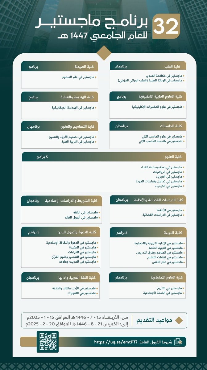 محمد بن علي | لمواعيد الجامعات tweet media