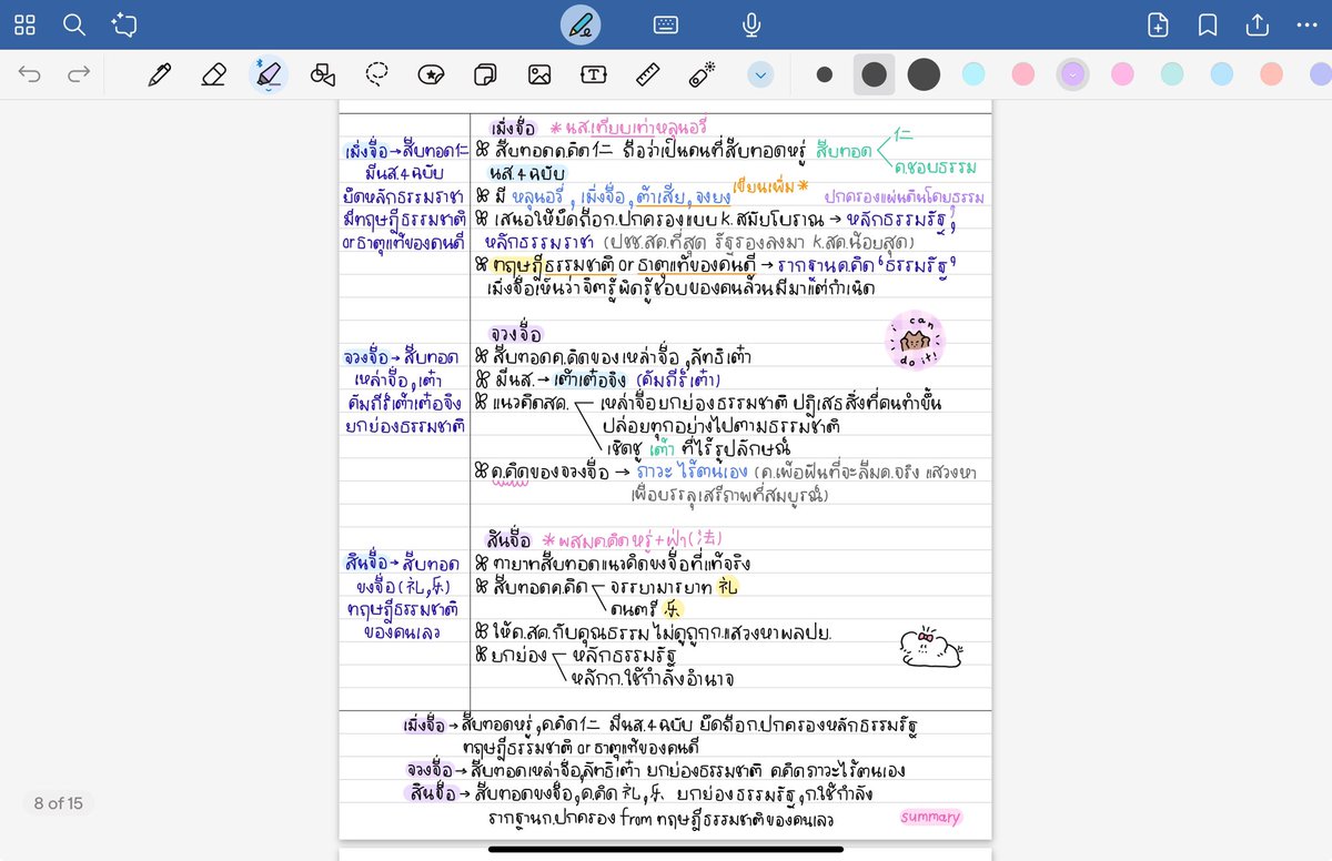 เพิ่งเคยลองจดโน้ตแบบ cornell คือดีมากกกกงะ ชอบมาก🥺🥺