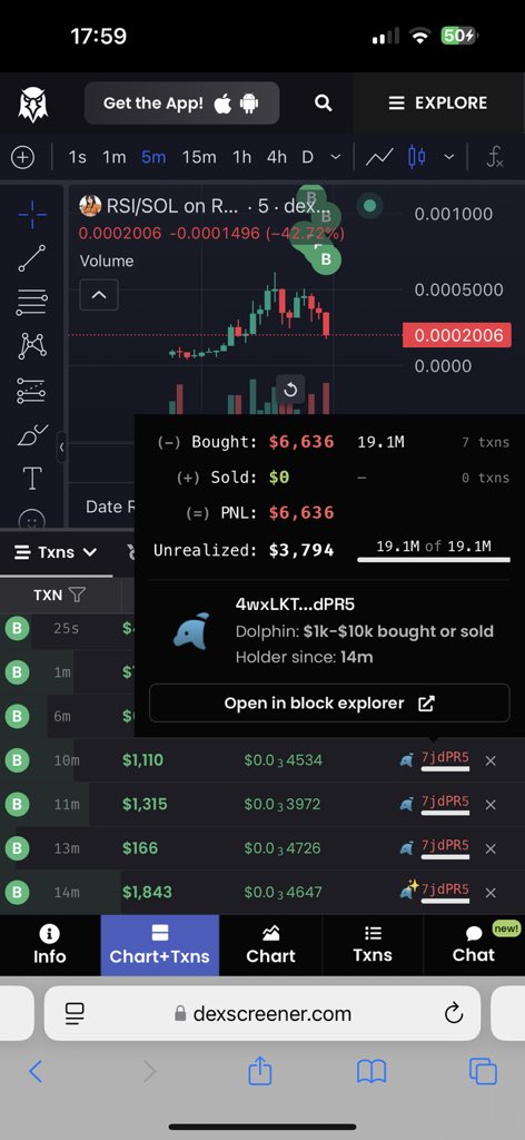 <a href="/shurik3nx/">Shurik3nX</a> $RSI  #Solana whale buy 🥹🐳🐳
