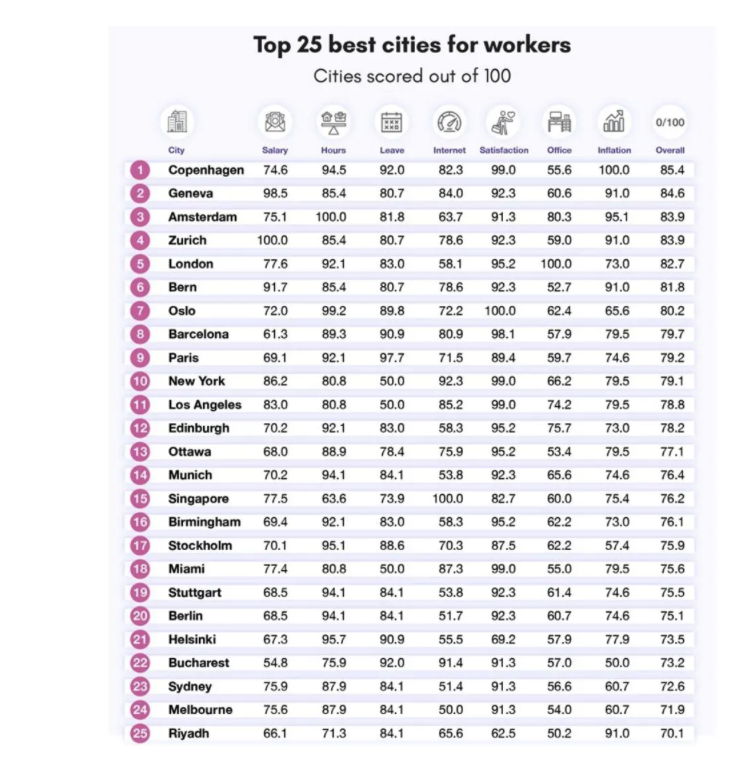 Santiago Niño tweet media