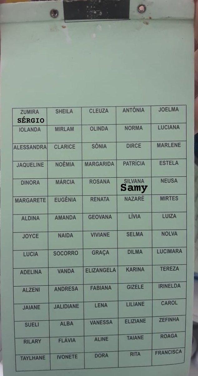 ⚜️🅒🅐🅢🅐🅛🅢🅐🅡🅐🅓🅞🅢⚜️ OS REIS DA PUTARIA tweet media