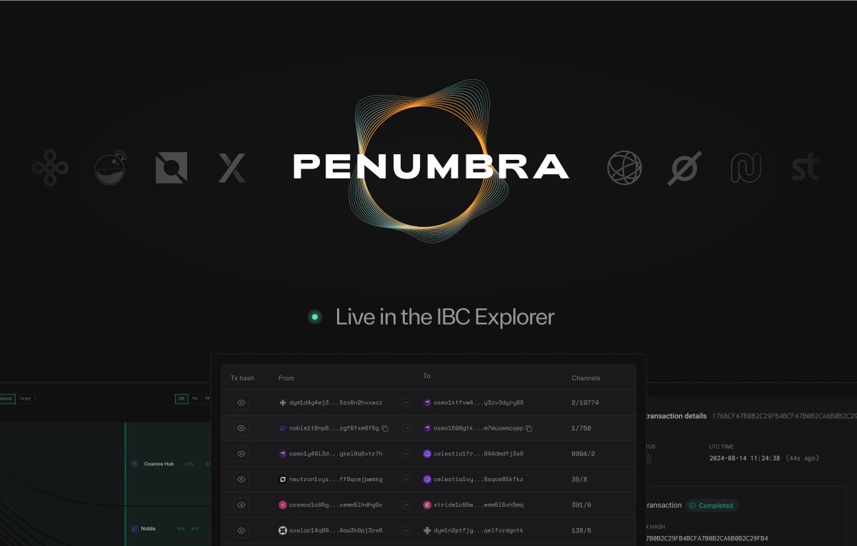 1/ <a href="/penumbrazone/">Penumbra 🌘</a> is now integrated into Range’s IBC Explorer! 🎉

This means real-time visibility of IBC transactions to &amp; from one of Cosmos’ most advanced privacy-preserving blockchains.

Here’s what this integration means for onchain intelligence, security &amp; your privacy…🧵👇