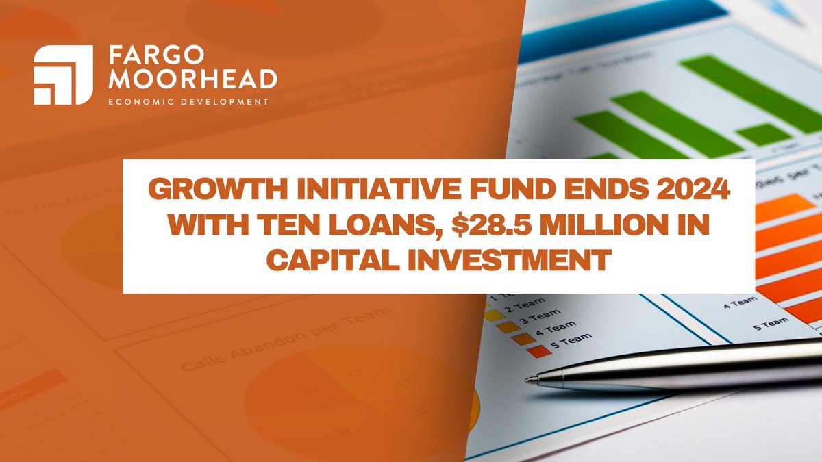 The GFMEDC-administered Growth Initiative Fund approved ten loans in 2024. The total capital investments made by these projects equal approximately $28.5 million, with an estimated creation of 62 new jobs and utilization of 116,500 square feet of space.
bit.ly/40B6WJG