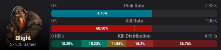 Ultrix (Domina Nation CEO) 🏳️⚧️ tweet media