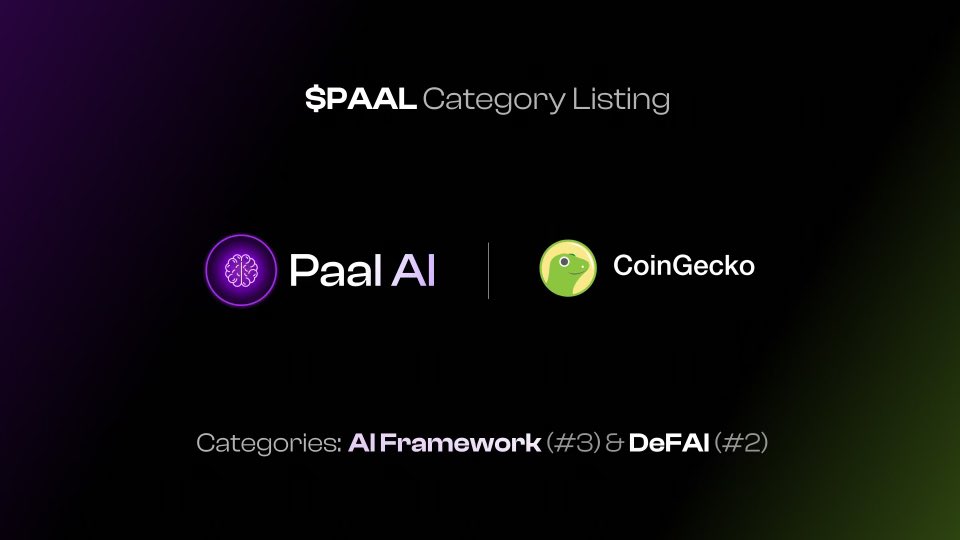 Exciting News! 🚀

We have been added to two new categories on <a href="/coingecko/">CoinGecko</a> - AI Frameworks (#3 rank) and DeFAI (#2 rank). 

Our goal is to seamlessly integrate AI into DeFi using sophisticated yet user-friendly tools to equip users with valuable &amp; actionable intelligence! 📈