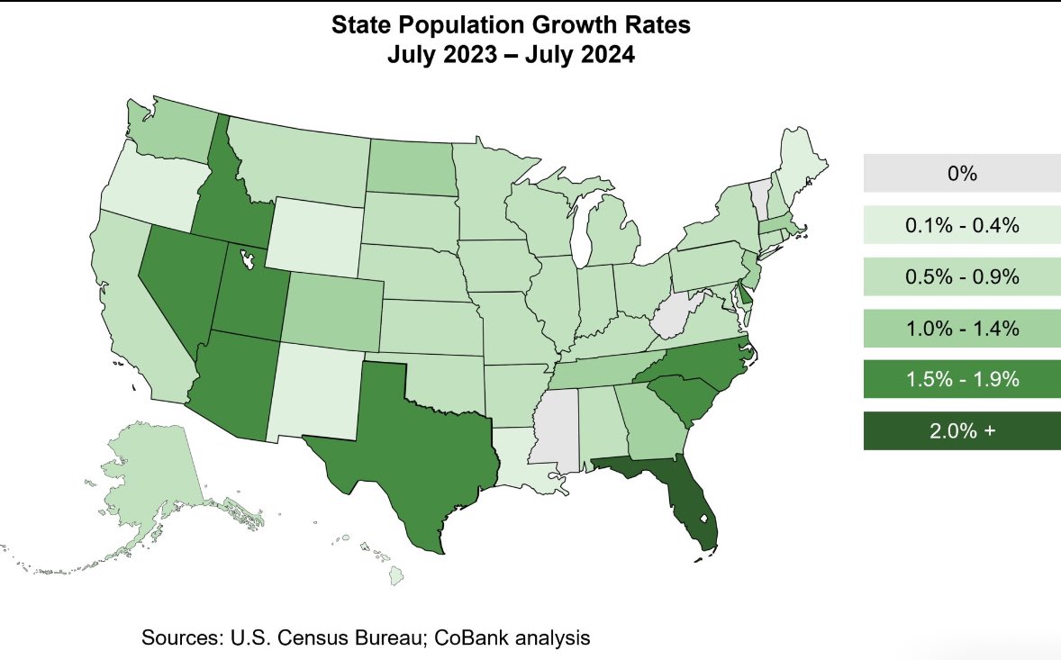 Max Armstrong tweet media