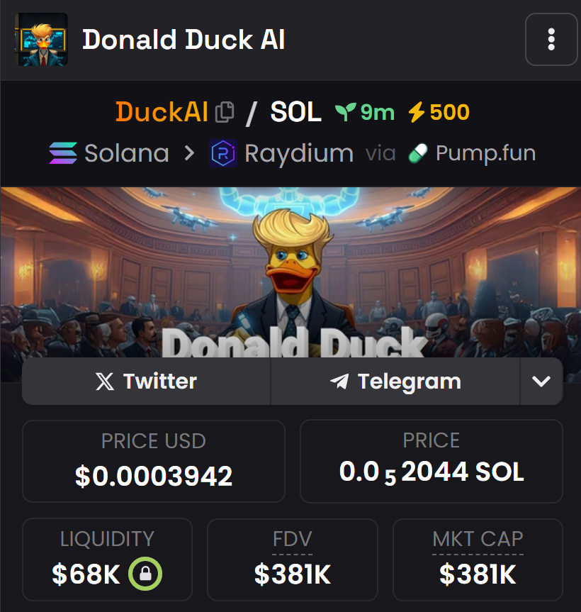 Donald_DuckAI's tweet photo. 🚨 $DuckAI Token Profile Updated on DEX! 🦆💥

The updated $DuckAI token profile is live! Access real-time stats and track your investments with ease. Stay ahead in the game with the latest updates.

Check it out now: https://t.co/hZknWlStLb 🚀 https://t.co/97Ga8Wa5Lu