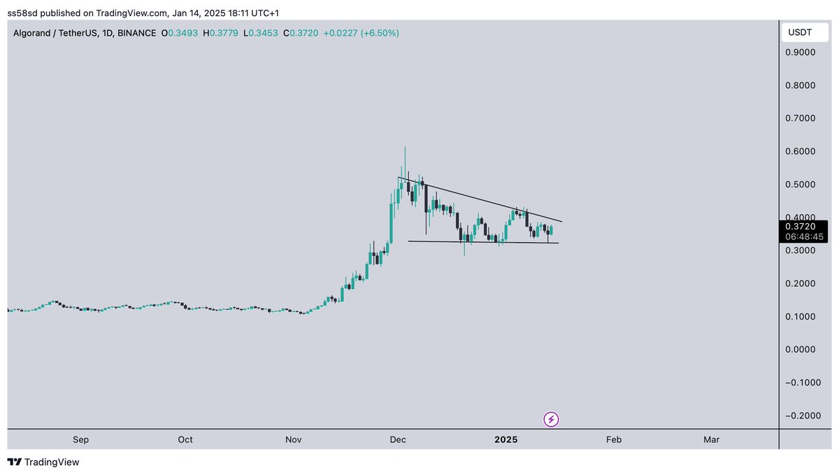 Scofield tweet media