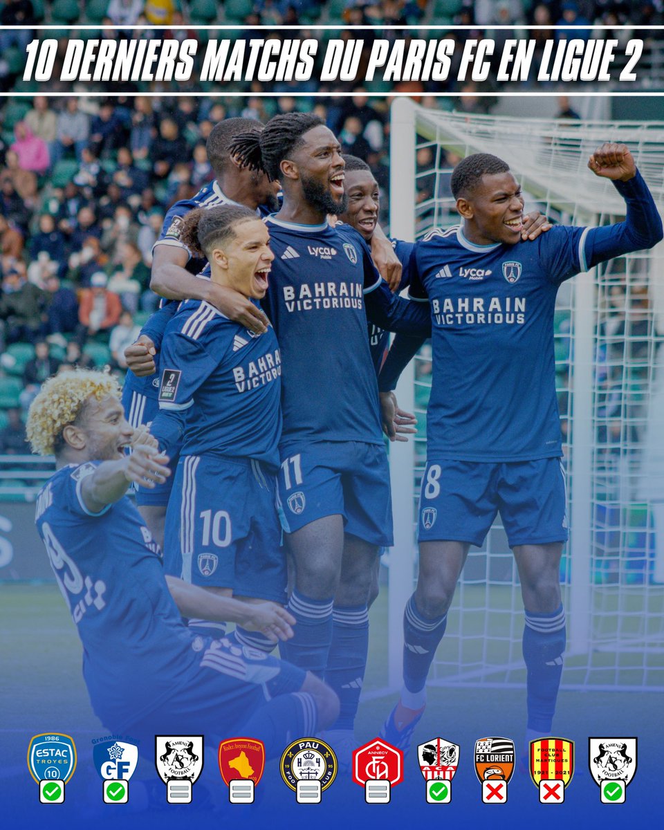 Paris FC Family tweet media