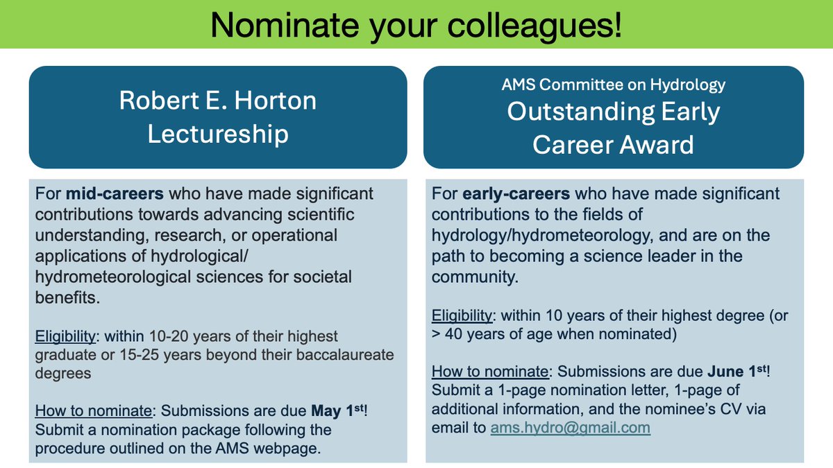 As we kick off the #AMS2025 Horton Lecture, remember to nominate your colleagues for  this and other hydrology awards later this year!