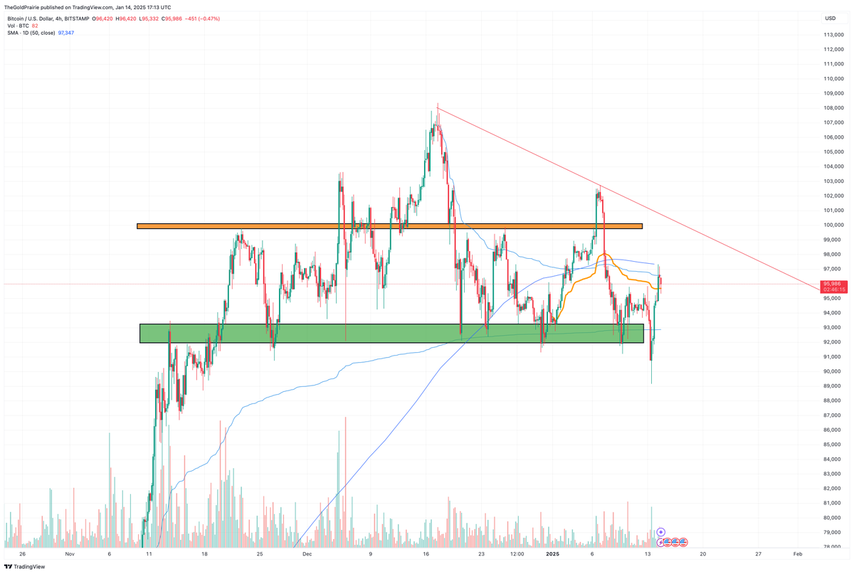 TheGoldPrairie tweet media