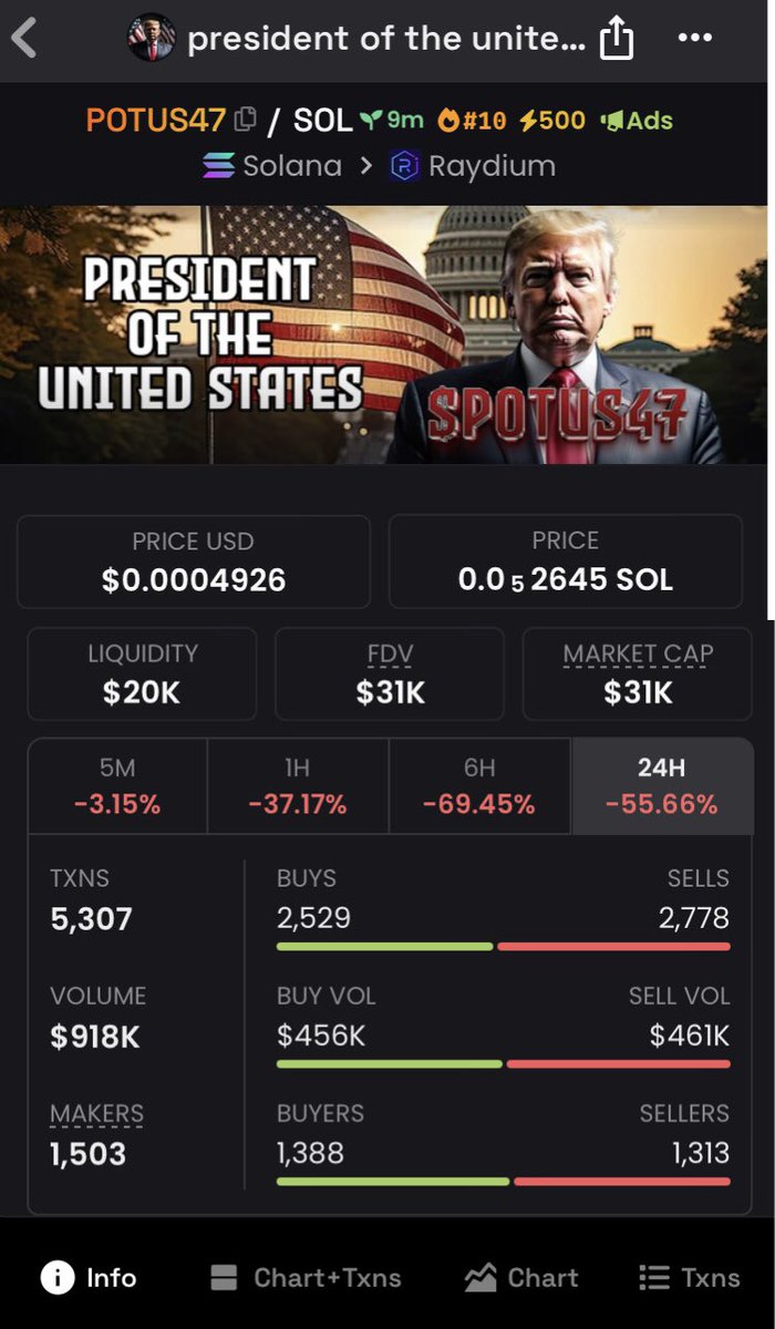 jackieSolanaa's tweet photo. Early call on $potus47 at $31k Mcap in my private Tg.
Join for early calls like this.
#POTUS47 #MACK #OVO #REDnote #Devann #PEPEAI #THL #Pippin #T3AI #MVRS #MOMO #MOBY #AIOS #PAOFU #BUZZ #CWH #LABS #LONGAI #FCP #pixieAI #ANON #CONCHO #MemesAI #Jarvis #memecoin #solana https://t.co/UNpqVSuXti